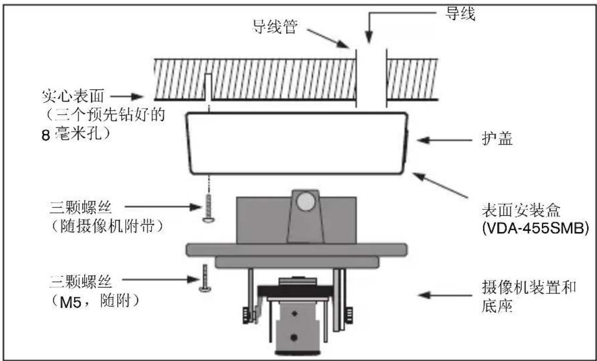 BOSCH VDC445V0410 - 安装装置 - 4