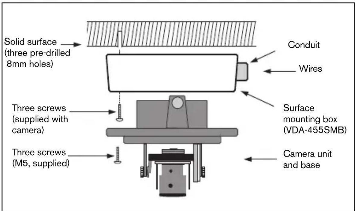 BOSCH VDC445V0410 - Tips - 3