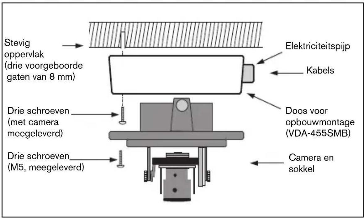 BOSCH VDC445V0410 - Tips - 3