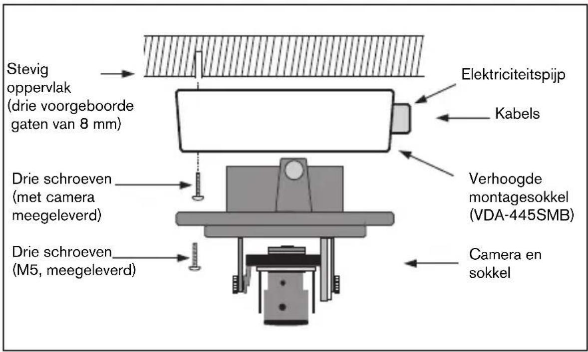BOSCH VDC445V0910S - Tips - 3