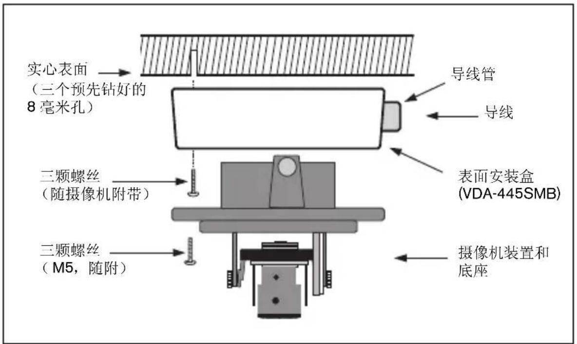 BOSCH VDC445V0910S - 提示 - 3