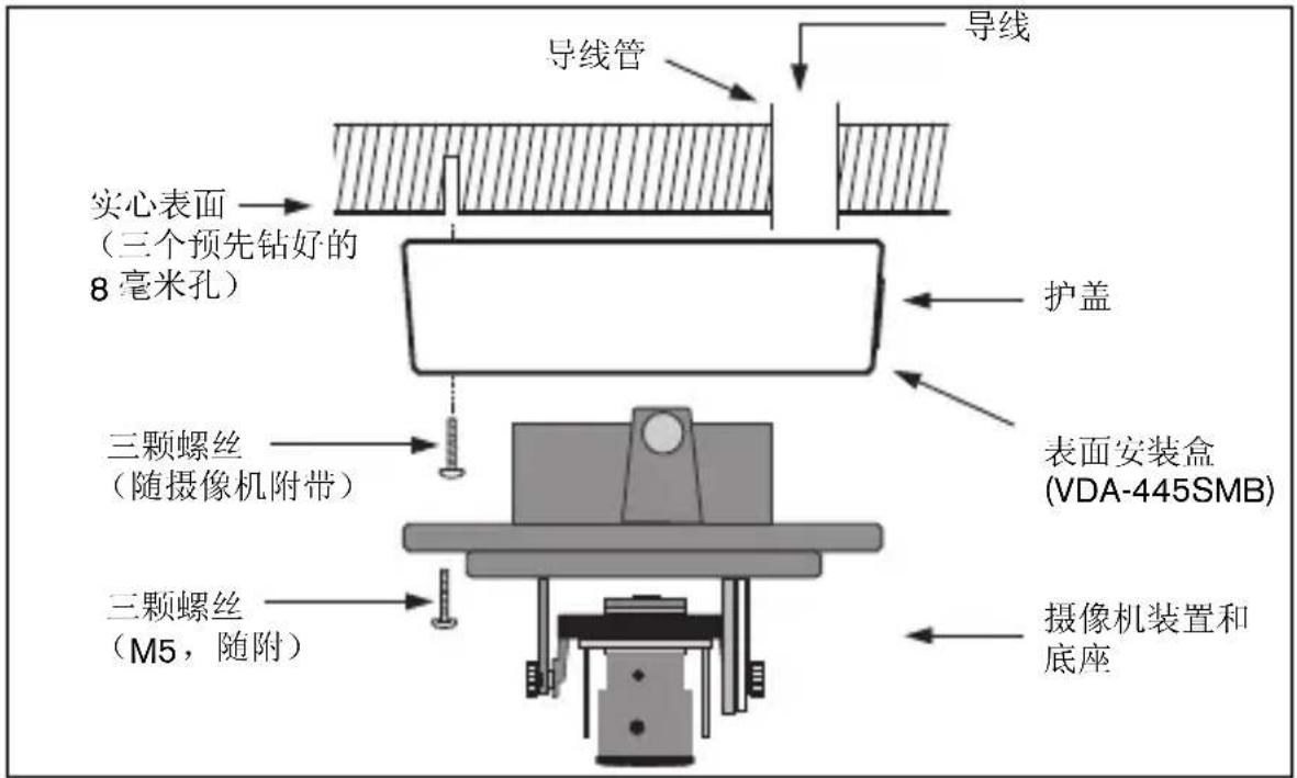 BOSCH VDC445V0910S - 提示 - 4