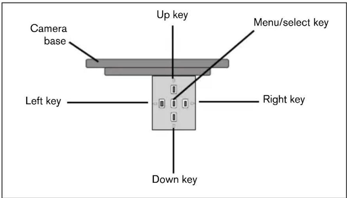 BOSCH VDC445V0910S - How to use the 5 keys - 1