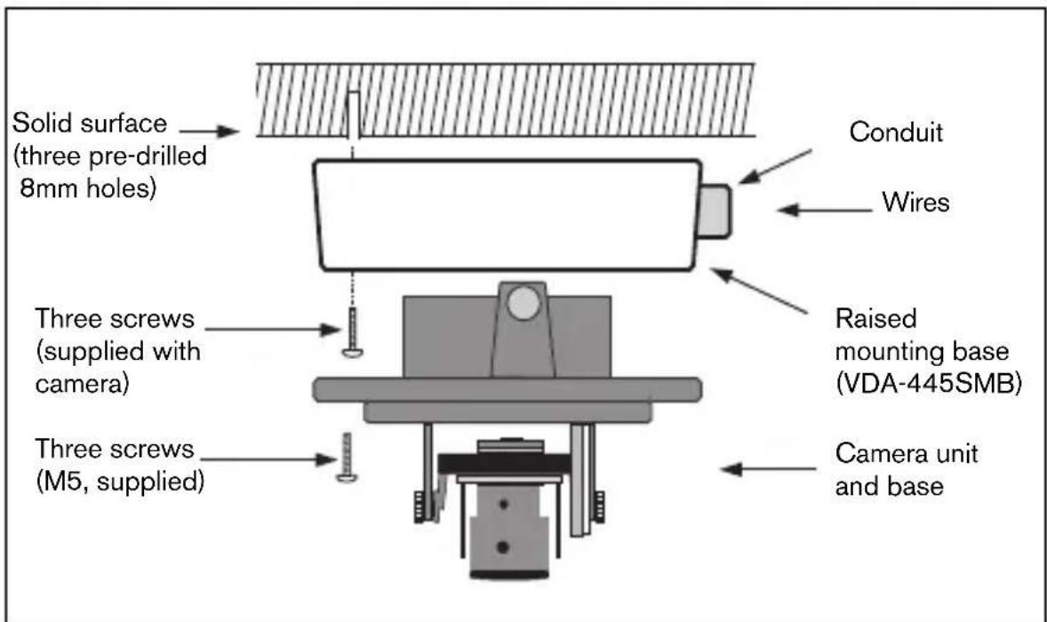 BOSCH VDC445V0910S - Tips - 3