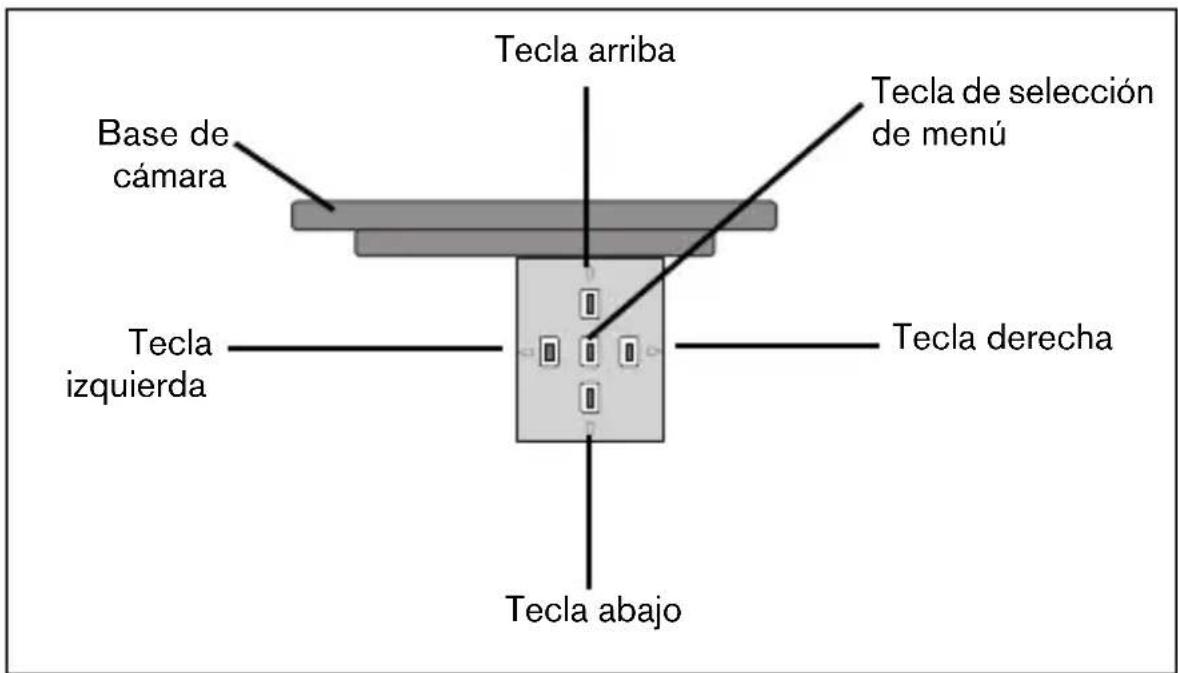 BOSCH VDC445V0910S - Instrucciones de desplazamento por los menus Uso de las 5 teclas - 1