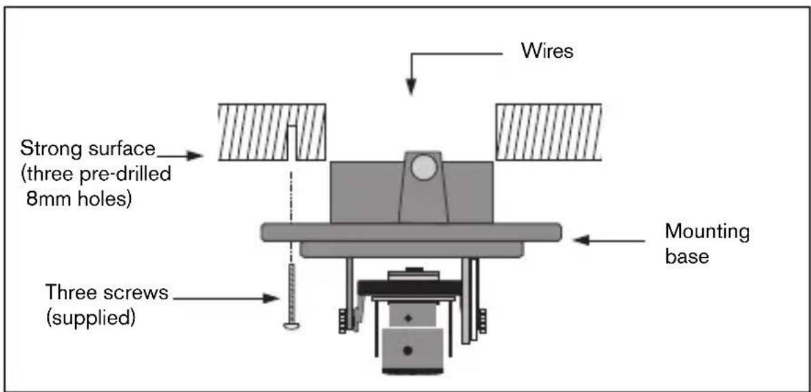 BOSCH VDC455V0310S - Tips - 1