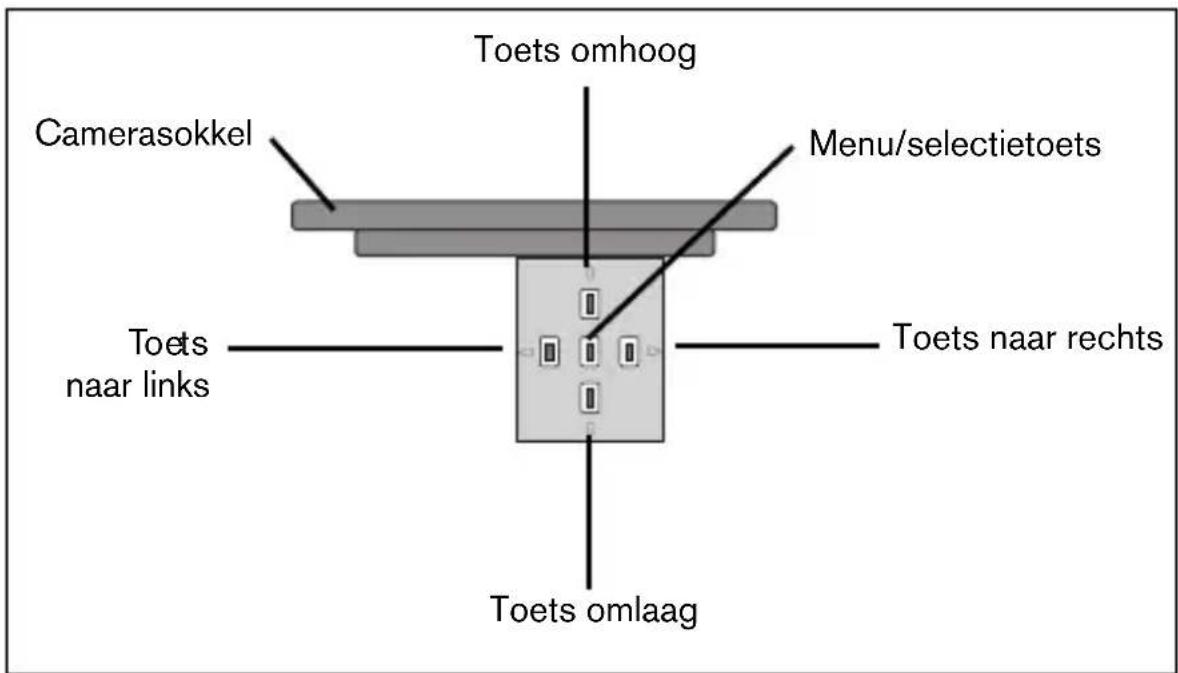 BOSCH VDC455V0310S - Gebruik van de vijf toetsen - 1