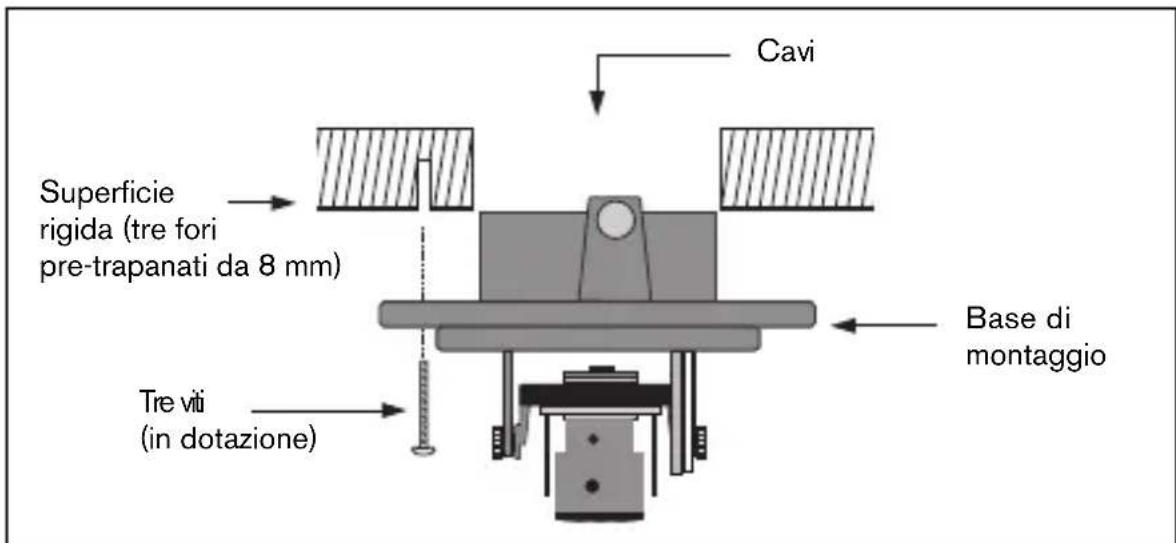 BOSCH VDC455V0410 - Suggerimento - 1