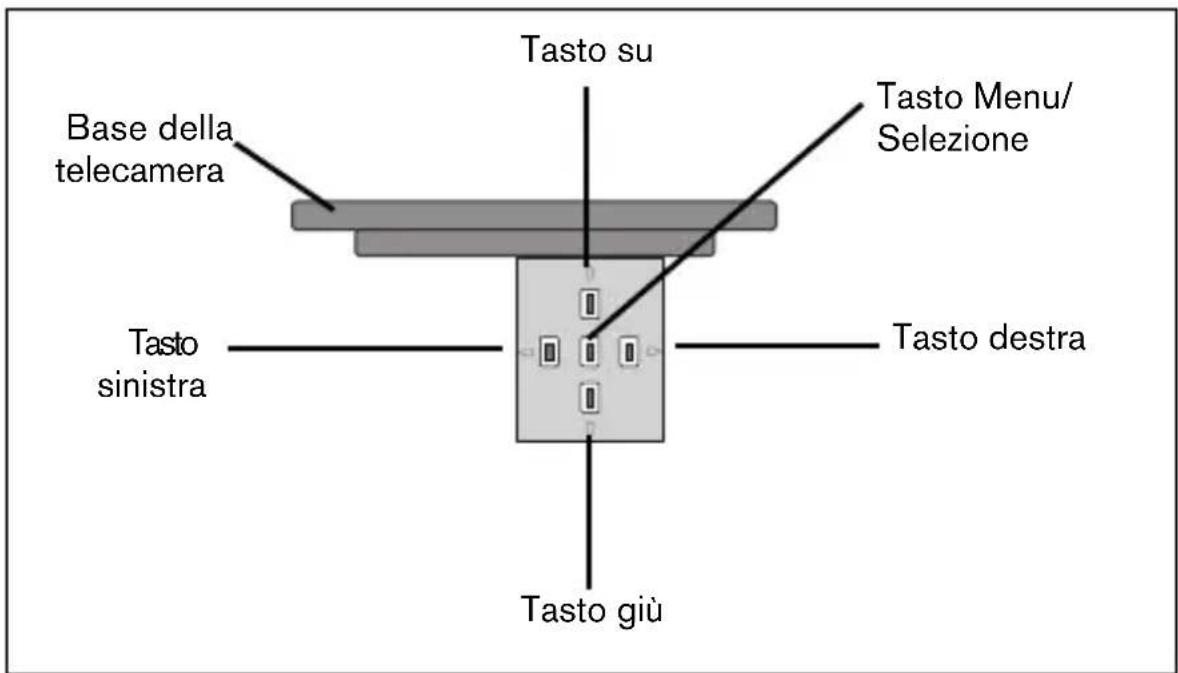BOSCH VDC455V0410 - Uso dei 5 tasti - 1