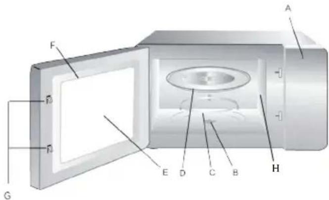 DOMO DO2011 - ONDERDELEN - 1