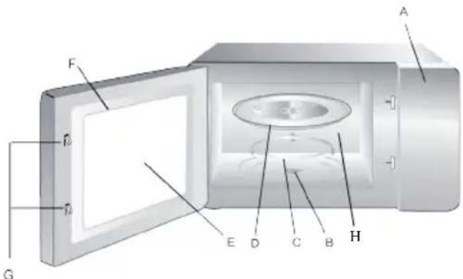 DOMO DO2011 - PARTS - 1