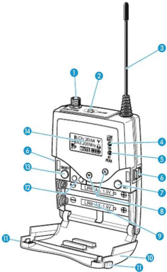 SENNHEISER SK 2000 - Vue d'ensemble de l'émetteur de poche SK 2000 - 1