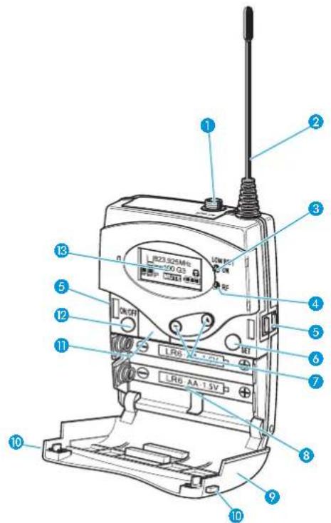 SENNHEISER EK 100 G3 - Vue d'ensemble du produit - 1