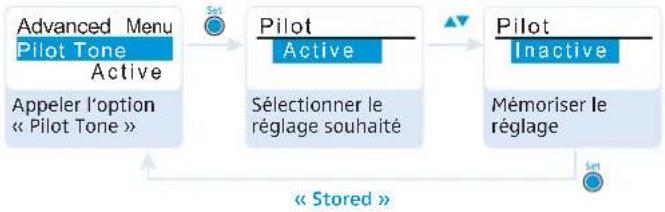 SENNHEISER EK 100 G3 - Sélectionner un canal et assigner à ce canal une fréquence - 6