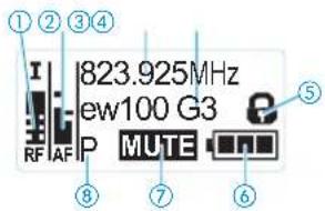SENNHEISER EK 100 G3 - Vue d'ensemble des affichages - 1
