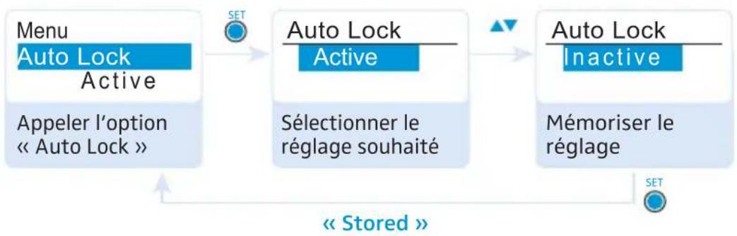 SENNHEISER EK 2000 - Saisir un nom – « Name » - 5