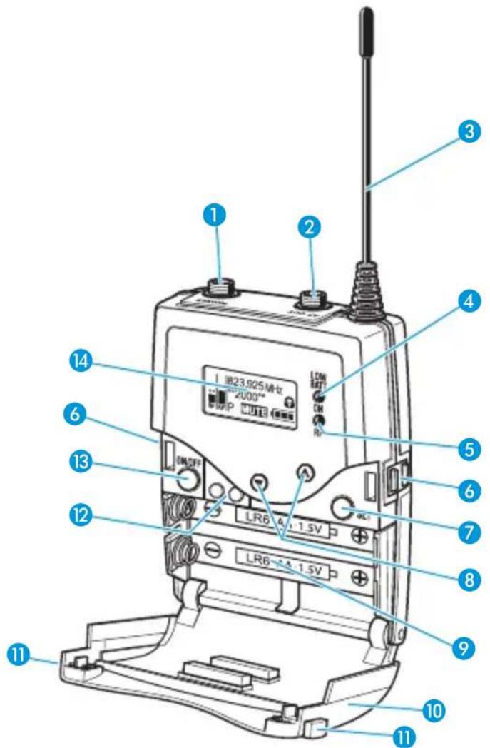 SENNHEISER EK 2000 - Vue d'ensemble du produit - 1