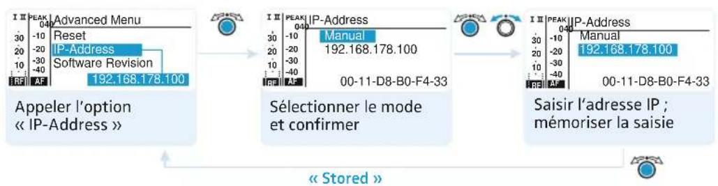 SENNHEISER EM 2050 - Régler la configuration réseau - 1