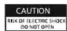 SENNHEISER EM 2050 - Indications de danger à l'arrière du récepteur - 3