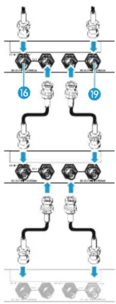 SENNHEISER EM 2050 - Raccorder des antennes déportées (accessoire optionnel) - 1