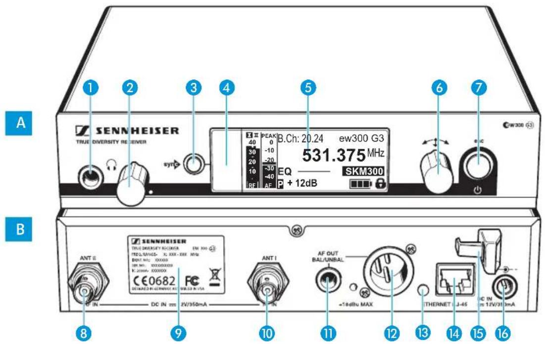 SENNHEISER EM 300 G3 - Vue d'ensemble du produit - 1