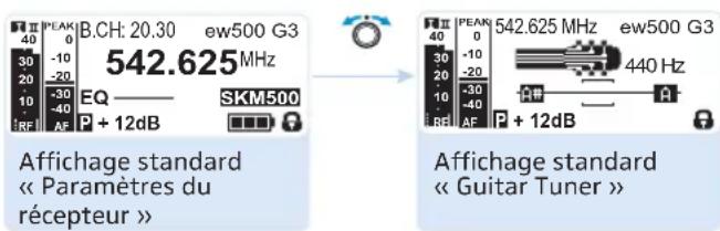 SENNHEISER EM 500 G3 - Accorder une guitare (pour émetteurs SK uniquement) - 1