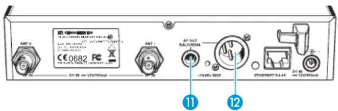 SENNHEISER EM 500 G3 - Raccorder un amplificateur/pupitre de mixage - 1