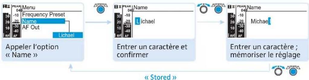 SENNHEISER EM 500 G3 - Entrer un nom - 1