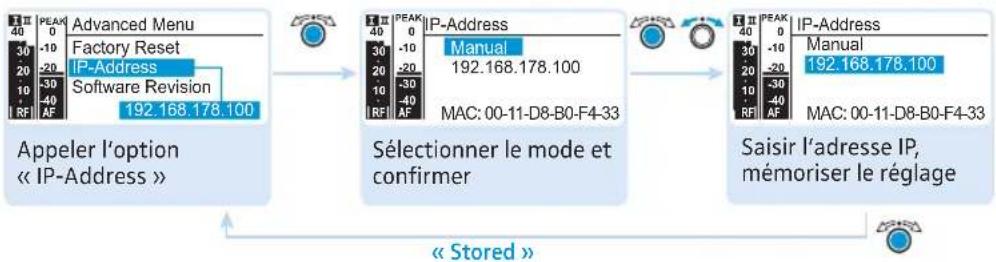 SENNHEISER EM 500 G3 - Régler la configuration réseau - 1
