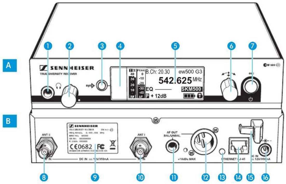 SENNHEISER EM 500 G3 - Vue d'ensemble du produit - 1