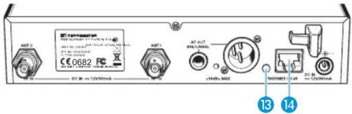 SENNHEISER EM 500 G3 - Relier plusieurs récepteurs en réseau - 1