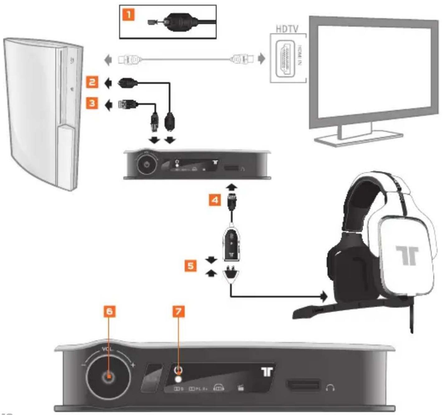 TRITTON AX 720 - [DEUTsCH] - 1