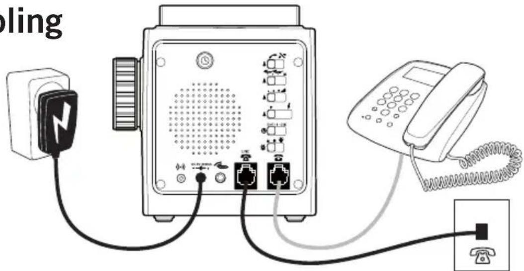 DORO HearPlus 333cl - Tilkobling - 1