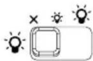 DORO HearPlus 333cl - Retroiluminación - 1