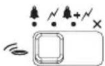 DORO HearPlus 333cl - Alarmläge - 1
