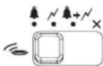 DORO HearPlus 333cl - Hälytystila - 1