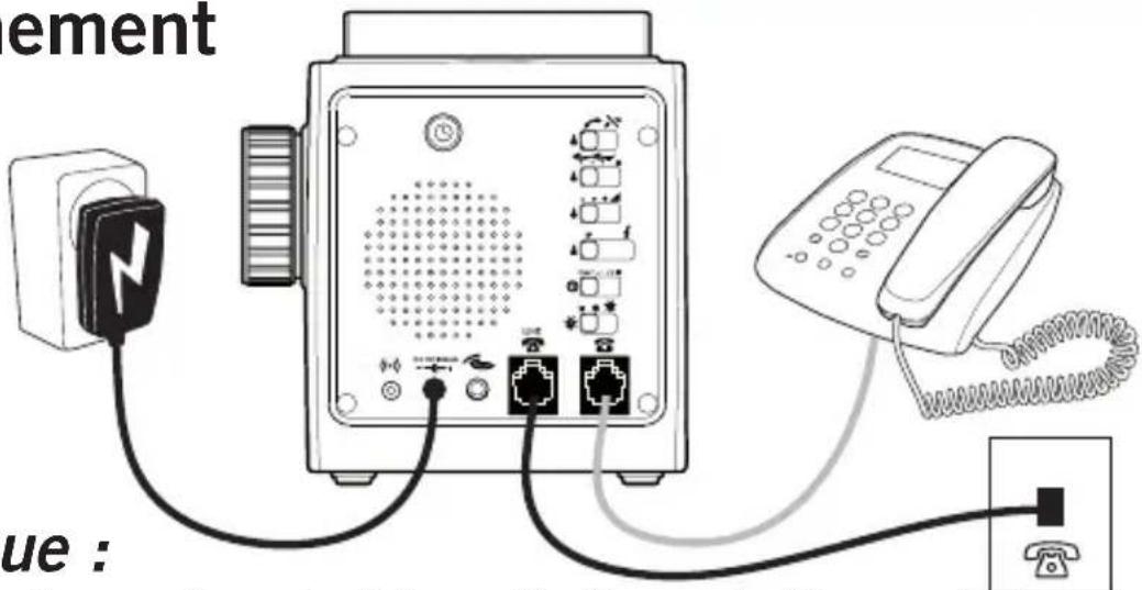 DORO HearPlus 333cl - Branchement - 1