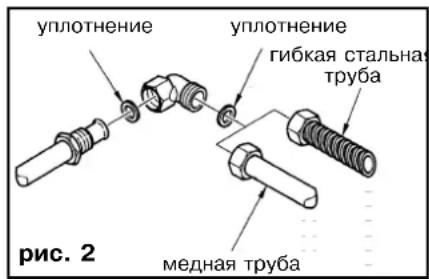 FRANKE Modul Bisel 2G - Подклioченье К ra3OBоМагистралn - 1