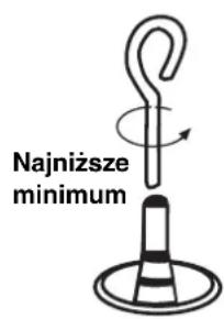 FRANKE Modul Bisel 2G - Regulacja minimum - 1