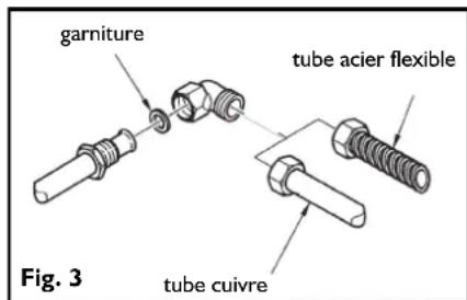 FRANKE Modul Bisel 2G - POUR LA BELGIQUE UNIQUEMENT - 1