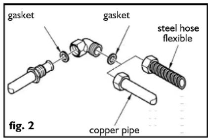 FRANKE Modul Bisel 2G - Connection to the gas supply - 1