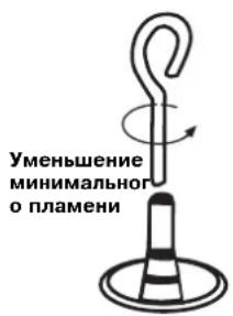 FRANKE Modul Bisel 2G - PerynupobkAMNHMaJIbHOro nlaMeHN - 1