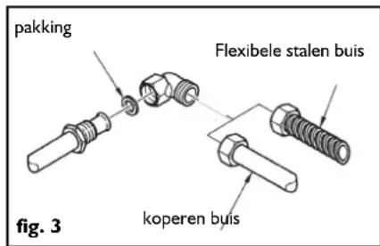 FRANKE Modul Bisel 2G - Alleen voor Belgie - 1
