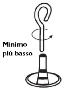 FRANKE Modul Bisel 2G - Regolazione del minimo - 1