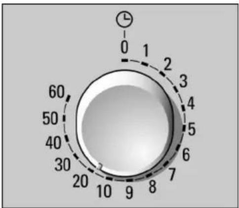 BALAY 3WGB1918 - Comoregular - 2