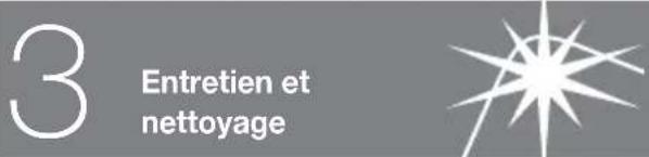 FAGOR 6H413 B - FONCTIONS TEMPS - 1