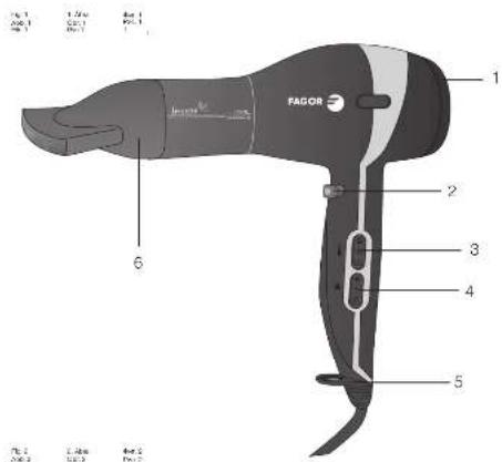 FAGOR SP1815 - 7
