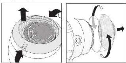 FAGOR SP1815 - 8