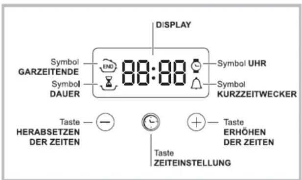 HOTPOINT-ARISTON F 532 C.1 IX HA - PIZZA - 1