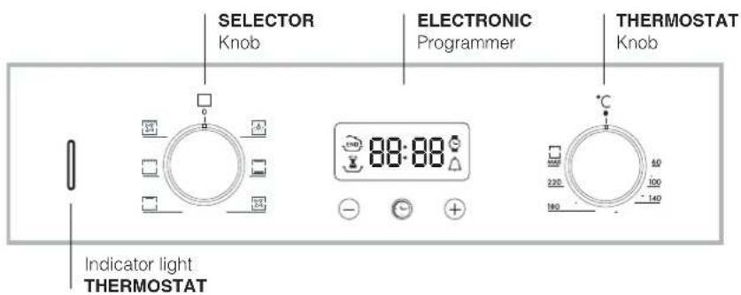 HOTPOINT-ARISTON F 532 C.1 IX HA - Description of the appliance - 2